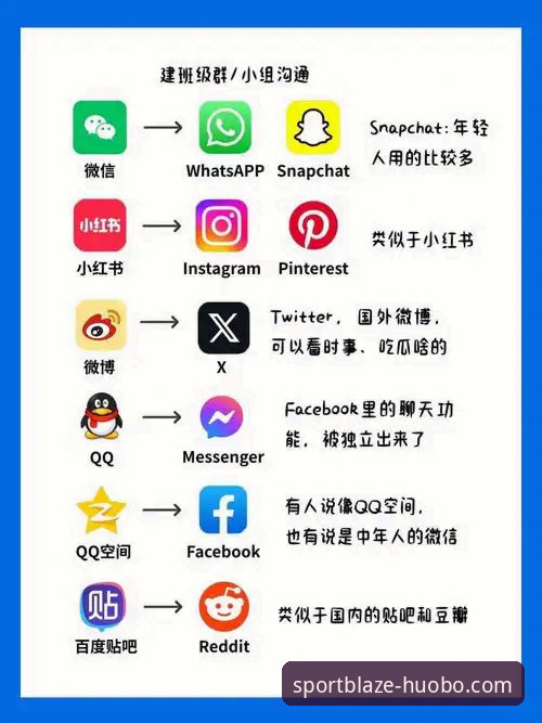 火博体育娱乐平台实用指南：掌握手机投注的关键技巧与经验分享
