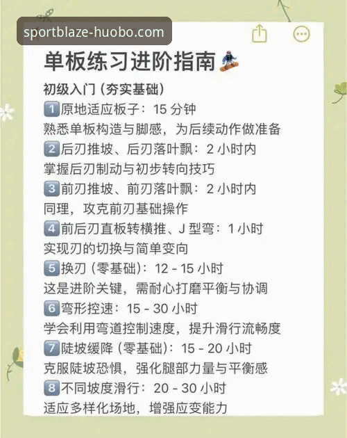 火博体育官方版使用技巧 火博体育官方版使用技巧详解——从新手到高手的进阶指南