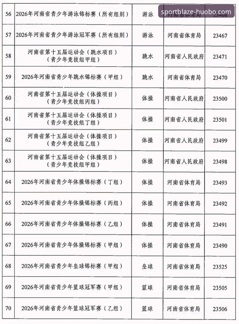 火博体育苹果下载安全吗？掌握这些实用技巧，安心畅享赛事投注