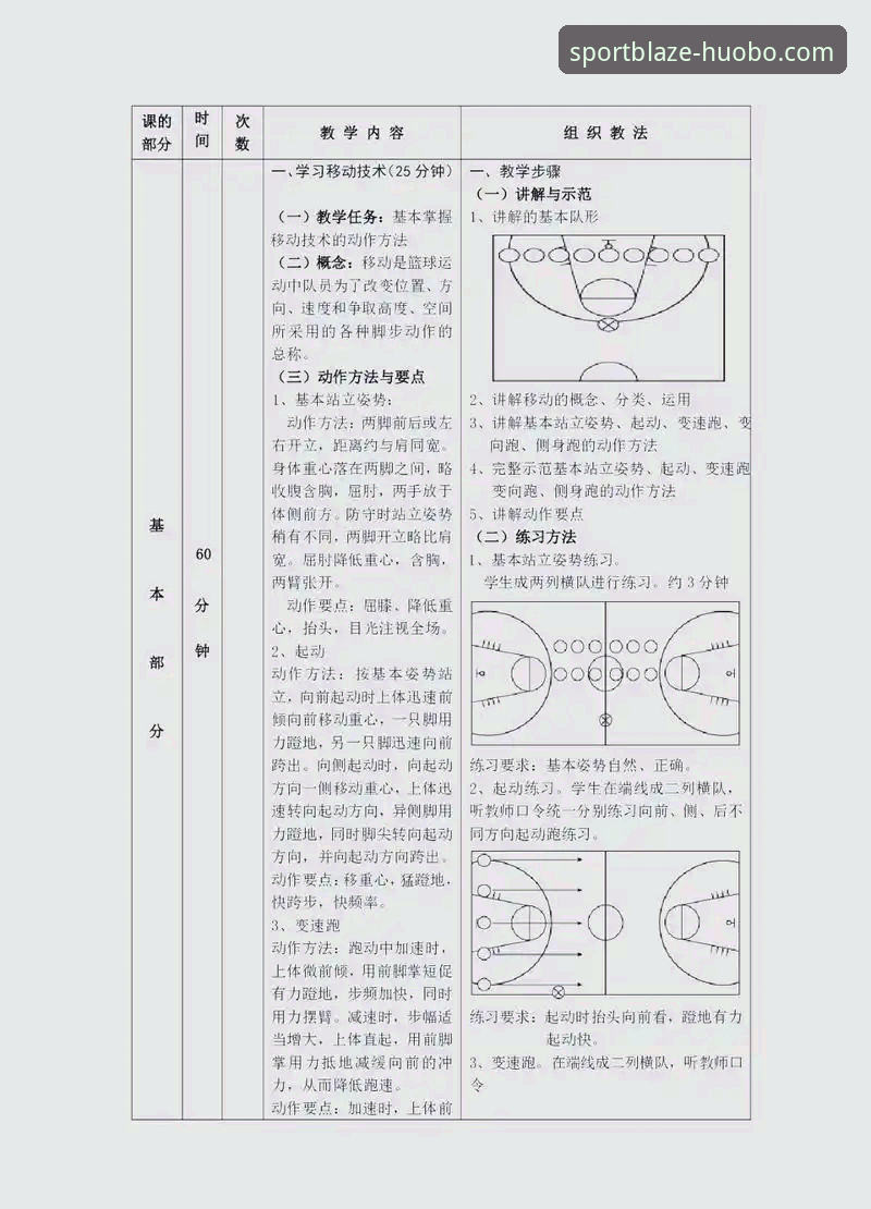 火博体育篮球投注新手教程：从入门到精通的完整指南